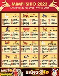 Strategi akurat memilih angka togel 3D HK siang. Gunakan pola data, rumus sederhana, dan sistem rotasi untuk menang lebih konsisten