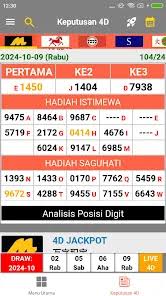 Taktik Menang Togel 4D: Panduan Cerdas untuk Hasil Maksimal