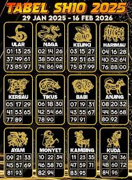 togel di slot online