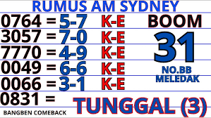  strategi togel