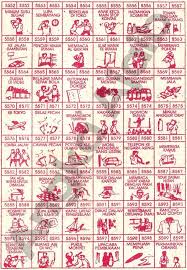 Togel 4D